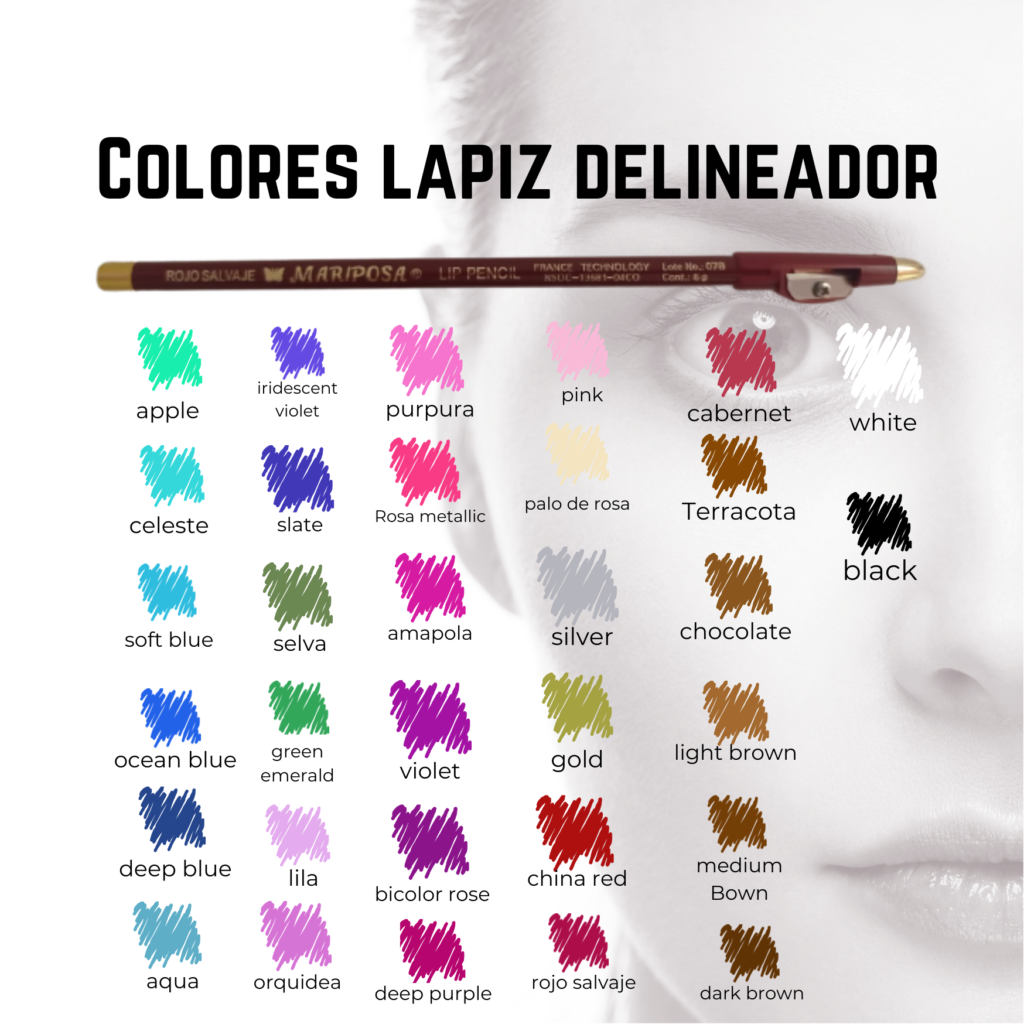 Promociones y Descuentos Cosmeticos Mariposa